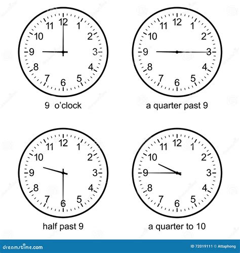 Image Of Early Learning Learn To Tell Time Wall Clock Vector Stock