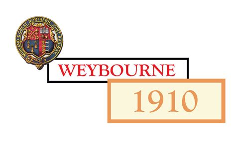 Weybourne Station North Norfolk Railway