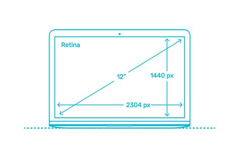 Apple Macbooks Dimensions And Drawings