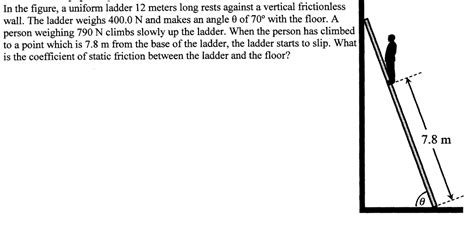 Solved In The Figure A Uniform Ladder 12 Meters Long Rests