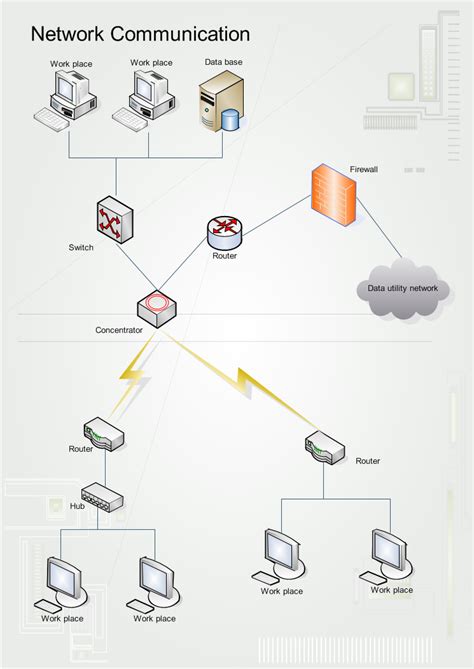 Network Diagrams Tool The Easiest Way To Draw A New Network Diagram