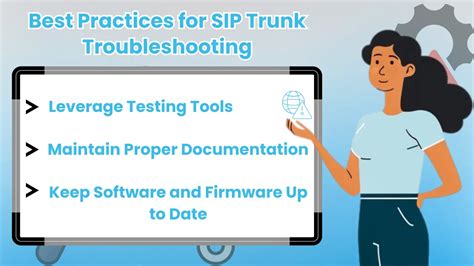 Your Guide To Effective SIP Trunk Troubleshooting Techniques