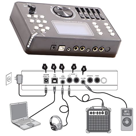 Supply Digital Drum Set Acoustic Electronic Drum Set Wholesale Factory ...