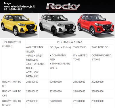 Ini Dia Tipe Dan Harga Daihatsu Rocky Terbaru Dealer Astra Daihatsu