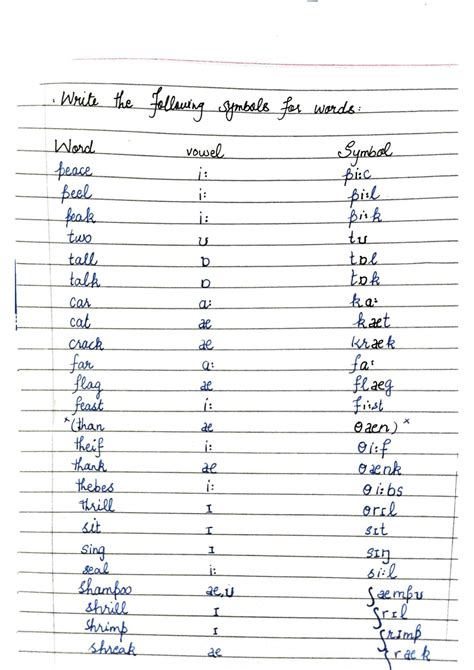 SOLUTION Phonetic Transcription Of Words Handwritten Studypool