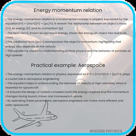 Energy Momentum Relation E Mc Mass Energy Equivalence Special