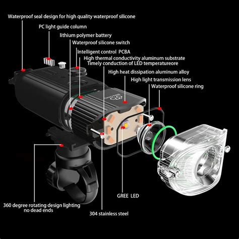 Shenkey Mah Lumen Fiets Licht Fiets Lamp Grandado