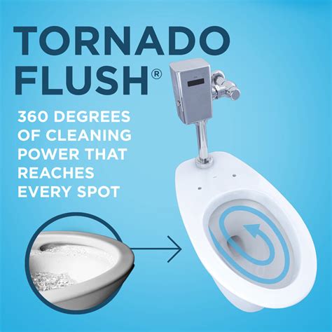 TOTO Tornado Flush Commercial Flushometer Wall Mounted Toilet