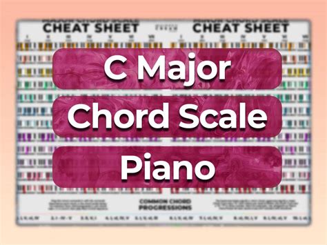 C Major Chord Scale Chords In The Scale Of C Major