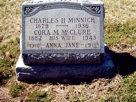 Charles H Minnich Homenaje De Find A Grave