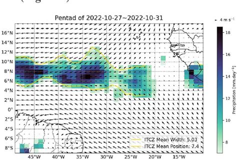 Figure 3 from Assessment of the Intertropical Convergence Zone over the ...