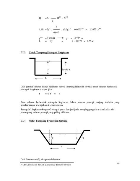 Aliran Seragam Pada Saluran Terbuka Hidrolika