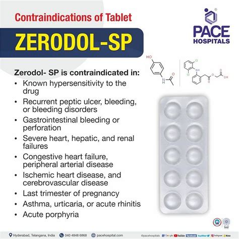 Zerodol Sp Uses Side Effects Composition Indications Price