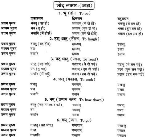 Class 9 Sanskrit Grammar Book Solutions लोट् लकारः Onlinelearningblog