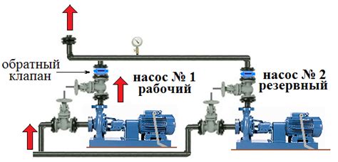 Клапаны вакуумного насоса, конструкция и типы устройств | archaka.ru