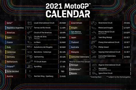 Motomondiale Pubblicato Il Calendario Provvisorio Della Stagione