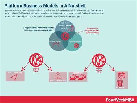 How Does Asml Make Money The Asml Business Model In A Nutshell