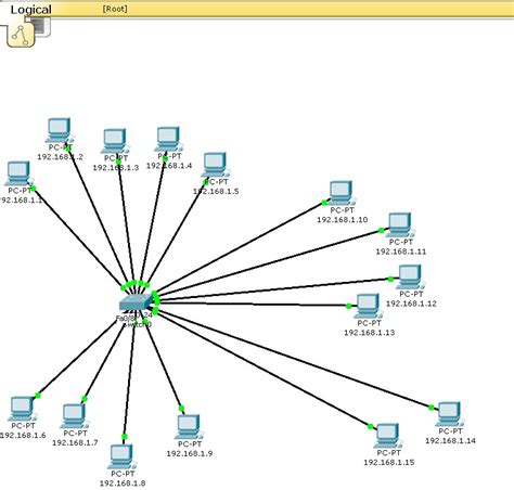 Tutoriales Packet Tracer DISEÑO DE UNA RED VLAN