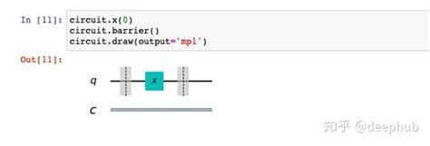 在python中使用qiskit 包进行量子计算机编程 知乎