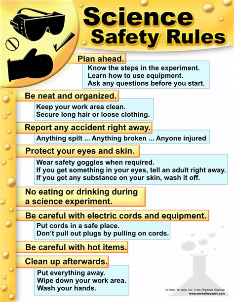 science posters poster template