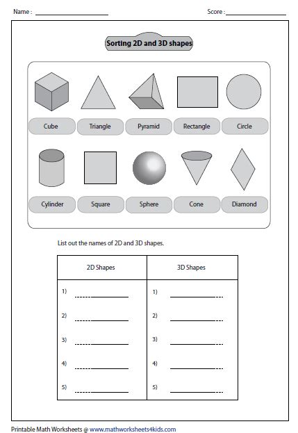 Grade 5 Maths 2d And 3d Shapes Worksheets