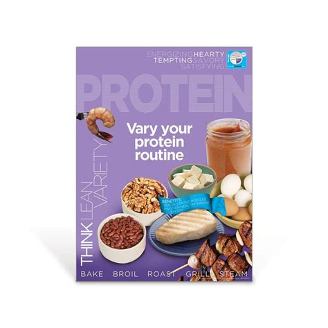 Protein Myplate Food Group Poster Visualz