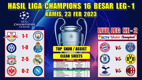 Hasil Liga Champions Tadi Malam Leipzig Vs Man City Inter Vs Porto