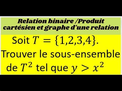 Produit Cart Sien De Deux Ensembles Et Graphes D Une Relation Binaire