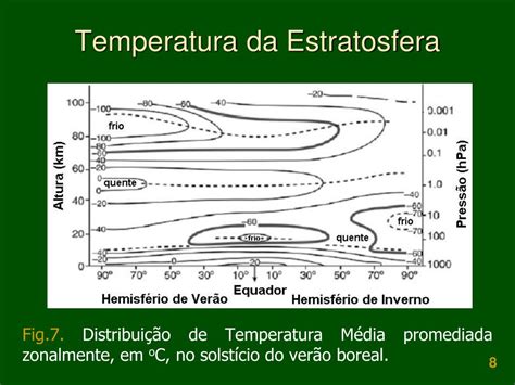 Ppt Meteorologia Powerpoint Presentation Free Download Id2063494