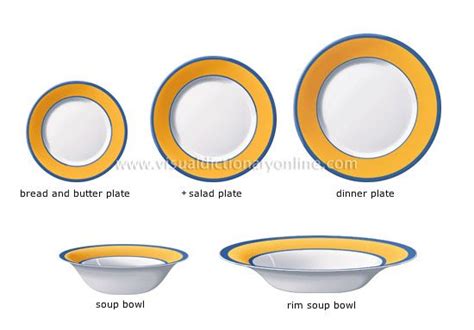 Dinnerware Image Dinnerware Dining Etiquette Dinnerware Sets