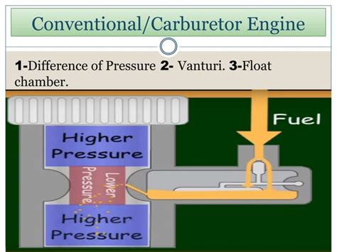 Electronic fuel injection system [EFI] | PPT