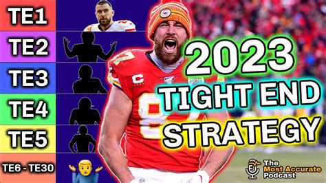 2023 Fantasy TE Draft STRATEGY Top TARGETS Beyond Travis Kelce YouTube