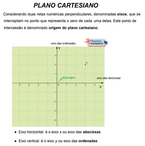 Geografia O Mundo e o Plano Cartesiano Conexão Escola SME