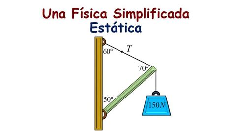 ESTÁTICA CÁLCULO DE LA TENSIÓN EN LA CUERDA Y LA REACCIÓN EN EL GOZNE