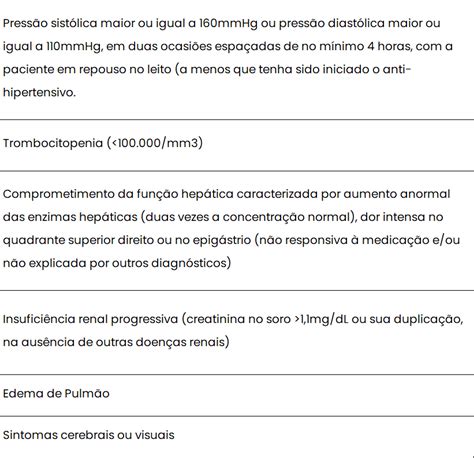 Diagn Stico E Tratamento Da Pr Ecl Mpsia