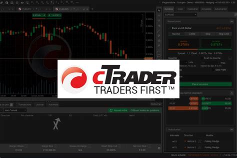 Tuto Ctrader Comment Utiliser La Plateforme De Trading