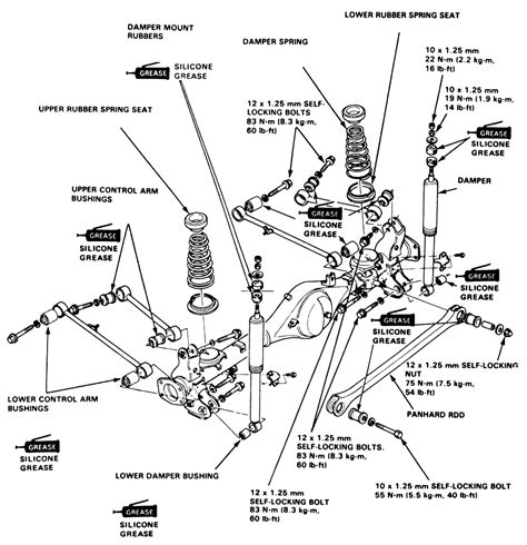 Honda Civic Rear Suspension Parts