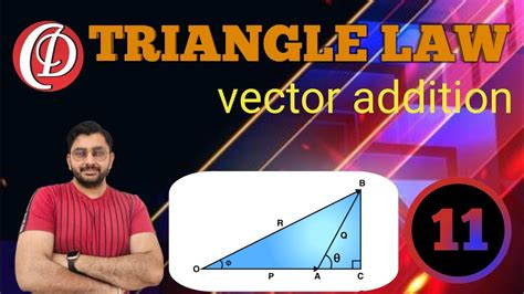 Triangle Law Of Vector Addition Class 11 Youtube