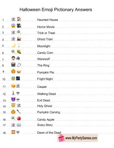 Halloween Emoji Quiz Answer Key | Halloween emoji, Emoji answers ...