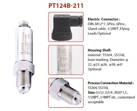 Pt B High Pressure Range Micron Fused Technology Pressure