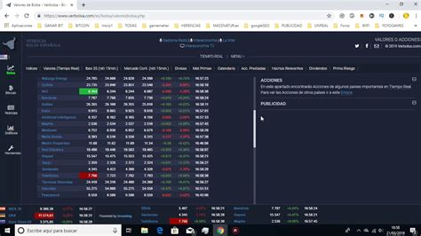 La Bolsa De Madrid Ibex 35 En Tiempo Real Youtube