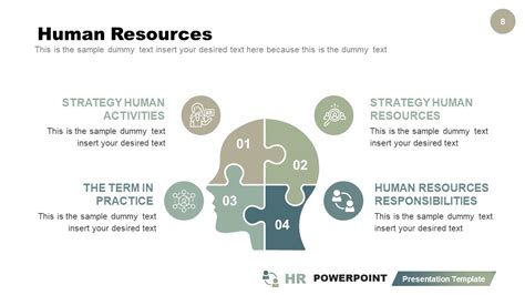 Hr Powerpoint Template Slidemodel