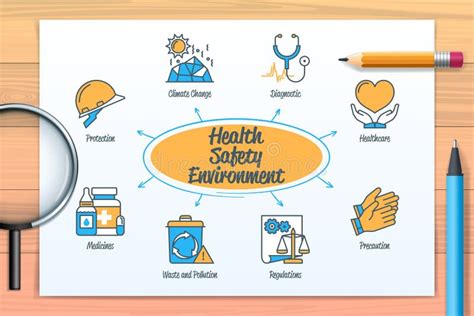 Health Safety Environment Hse Chart With Icons And Keywords Stock