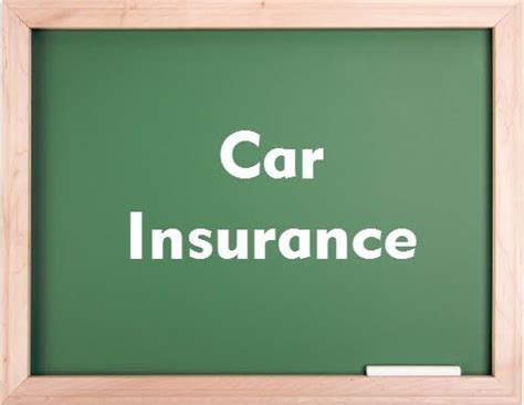 Car Insurance Importance And Car Insurance Comparison Assurance