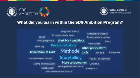 Un Global Compact Netzwerk Deutschland Sdg Ambition Accelerator