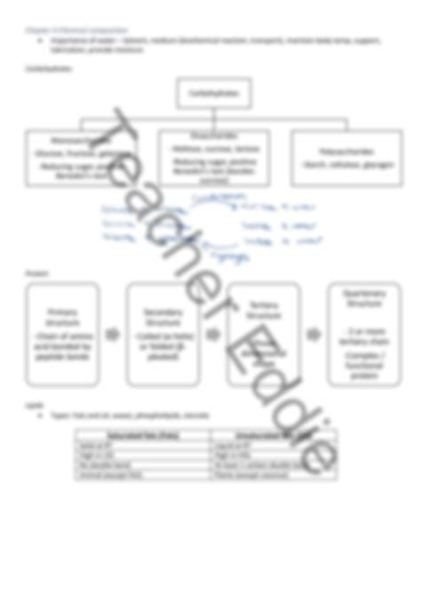 Solution Biology Notes Chapter Kssm Syllabus Th Grade Studypool