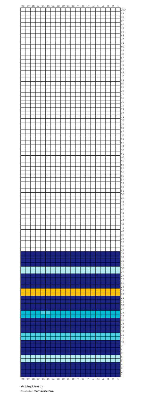 Striping Ideas By Longbeachdesigns Chart Minder