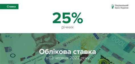 Обмен валют | Выгодный курс валют в обменниках Change