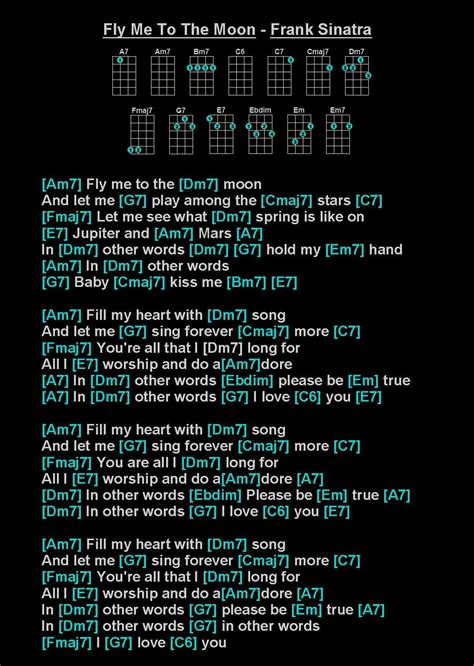 Frank Sinatra Fly Me To The Moon B Ukulele Chords Songs Guitar