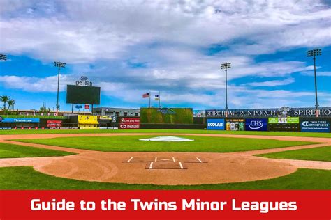 The Ultimate Guide To The Minnesota Twins Minor League Team Affiliates